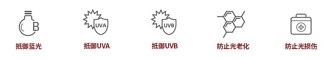 高教授防护喷雾